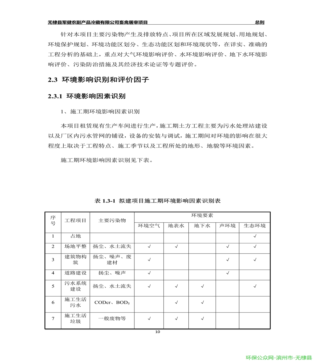 借资质军健食品环评正文_14.jpg