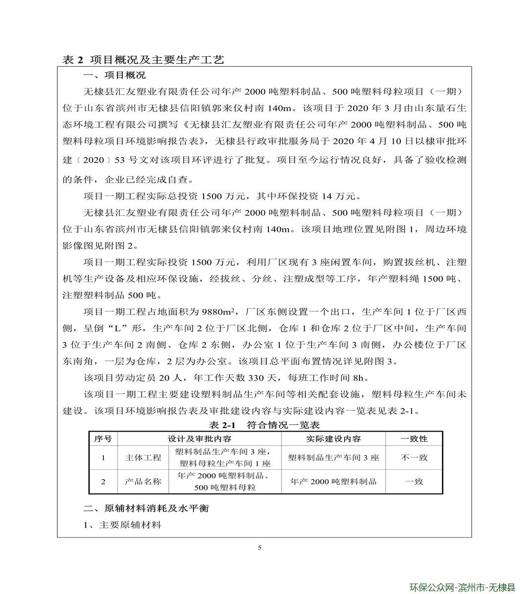 汇友塑料制品 验收报告8.26_7.jpg