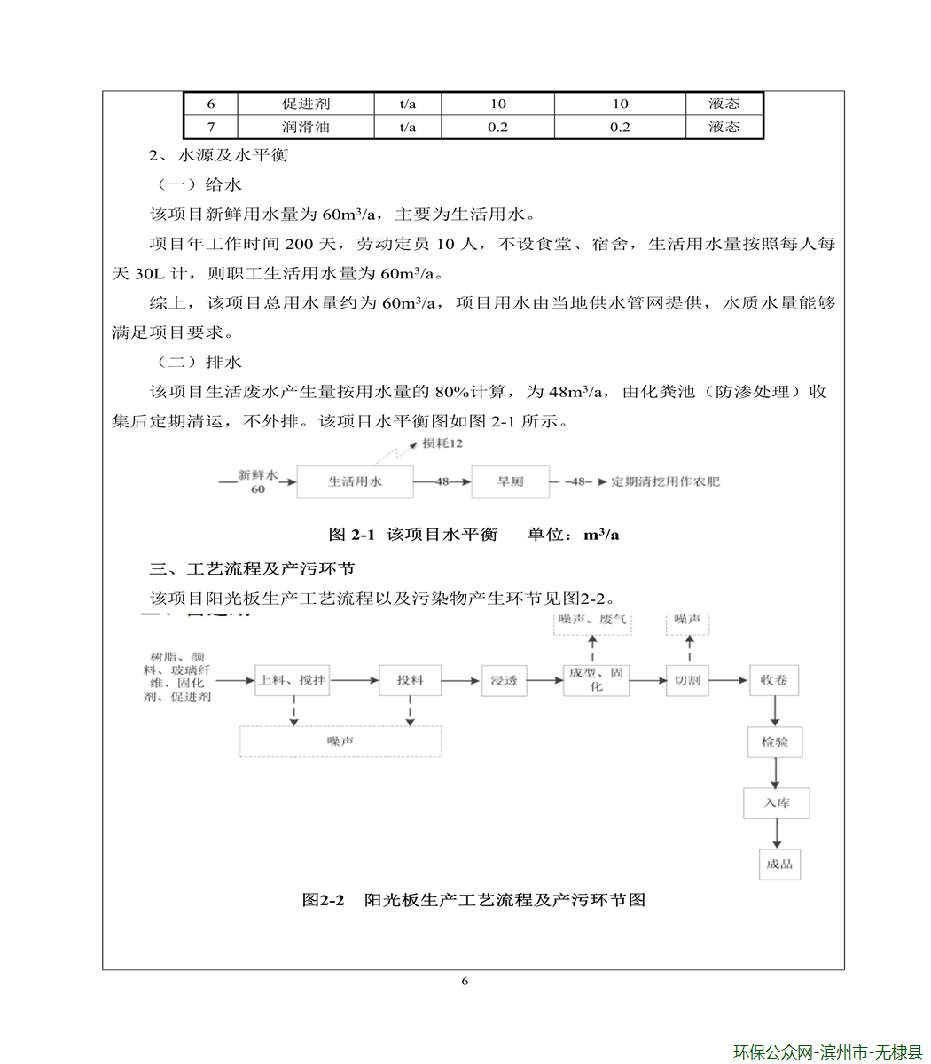 汇友阳光板 验收报告8.26_8.jpg