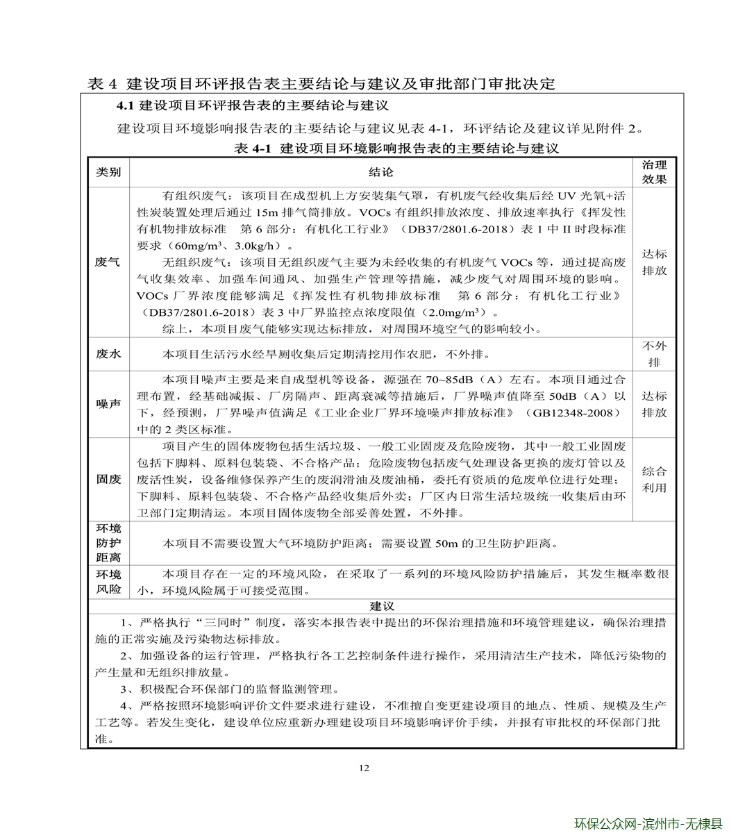 汇友阳光板 验收报告8.26_14.jpg
